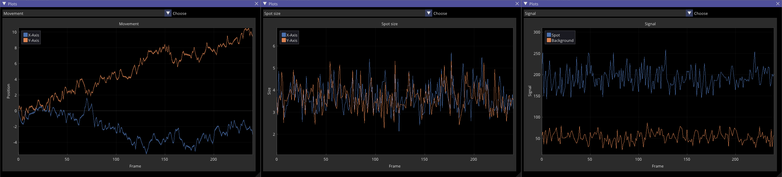 trajectoryPlots